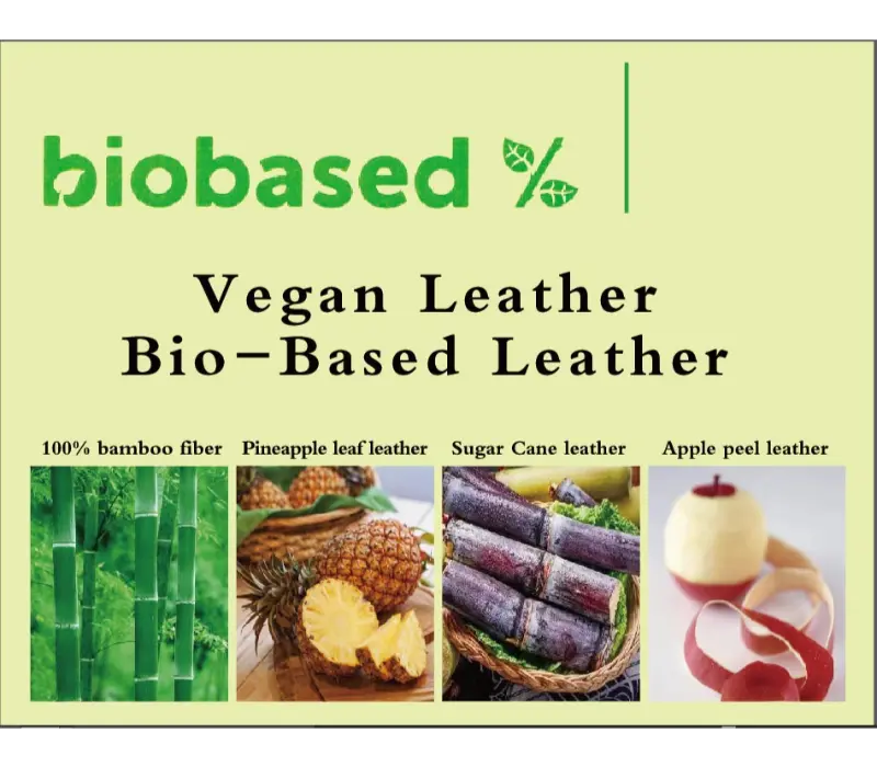 Zhigao Leather Factorys vej til bæredygtig udvikling: Lanceringen af ​​biobaseret læder